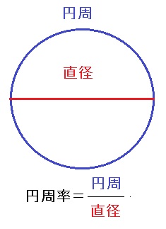 f:id:hewhomeyouit:20190408180248j:plain