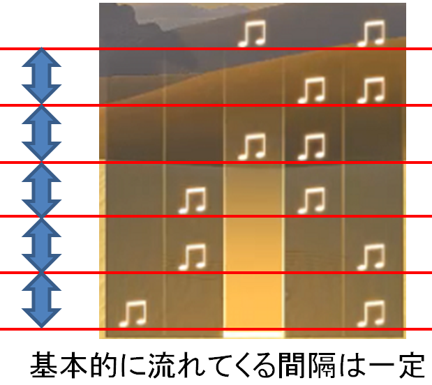 楽器 笛 の仕様 コツ 耐久レース バグったレモンの黒い砂漠研究所