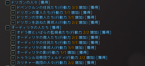 黒い砂漠最大行動力の内訳 629 21 09 バグったレモンの黒い砂漠研究所 黒い砂漠最大行動力の内訳 629 21 09 バグったレモンの黒い砂漠研究所