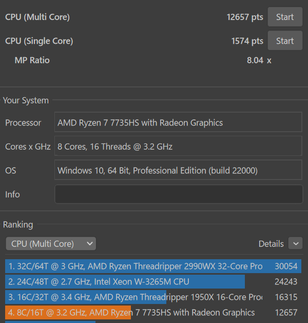 MINISFORUM UM773 SE CineBench R23 2024 hextomino’s blog