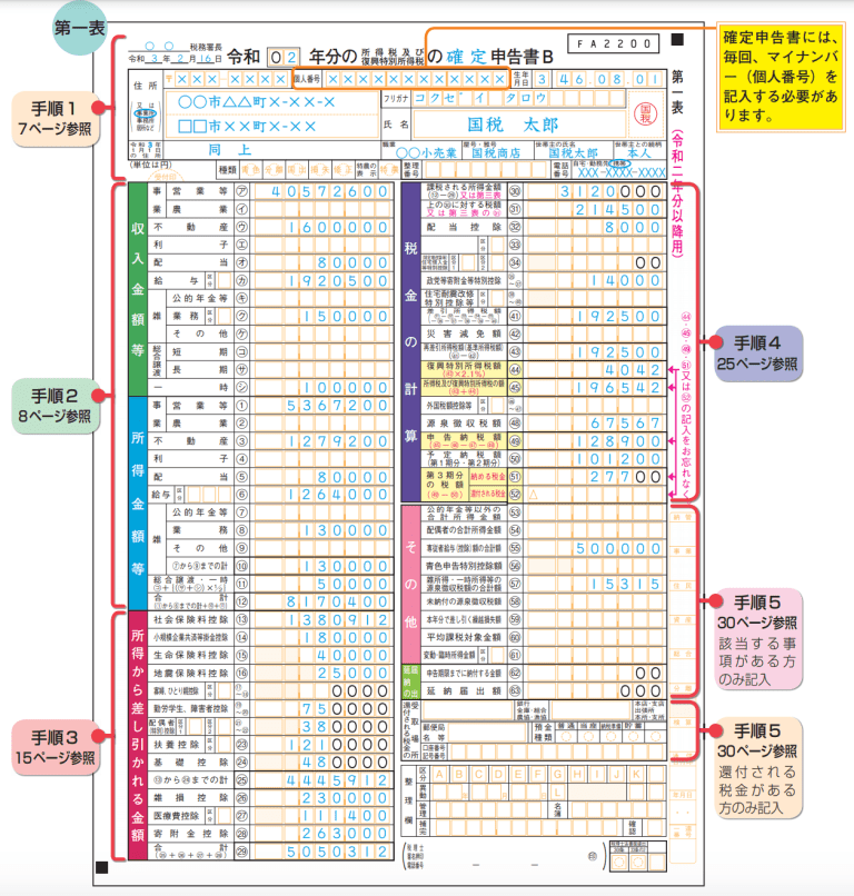 確定申告書記入例1