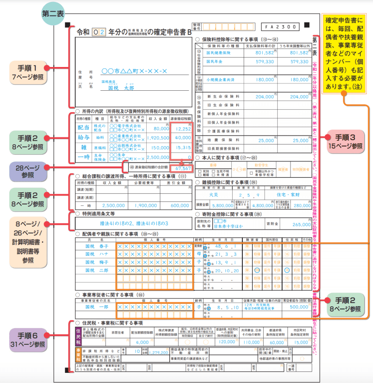 確定申告書記入例2