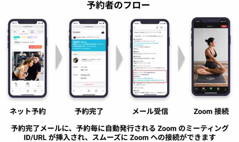 おすすめ機能1:ZOOM 連携