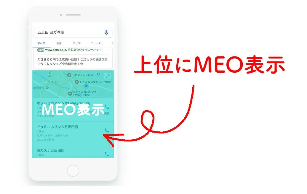 MEO表示