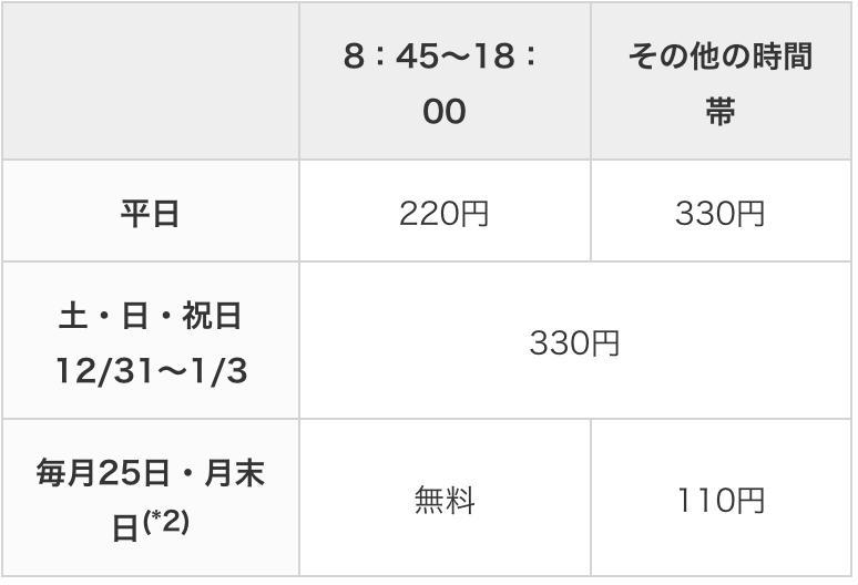 f:id:heyaganodame:20200501121840j:plain f:id:heyaganodame:20200501121840j:plain