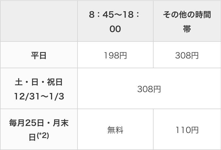 f:id:heyaganodame:20200501122348j:plain f:id:heyaganodame:20200501122348j:plain