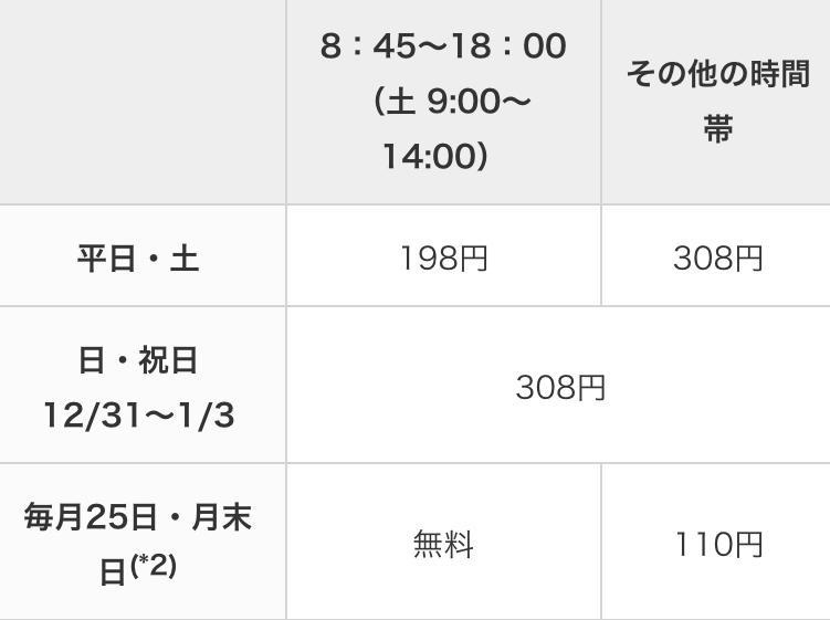 f:id:heyaganodame:20200501122530j:plain f:id:heyaganodame:20200501122530j:plain
