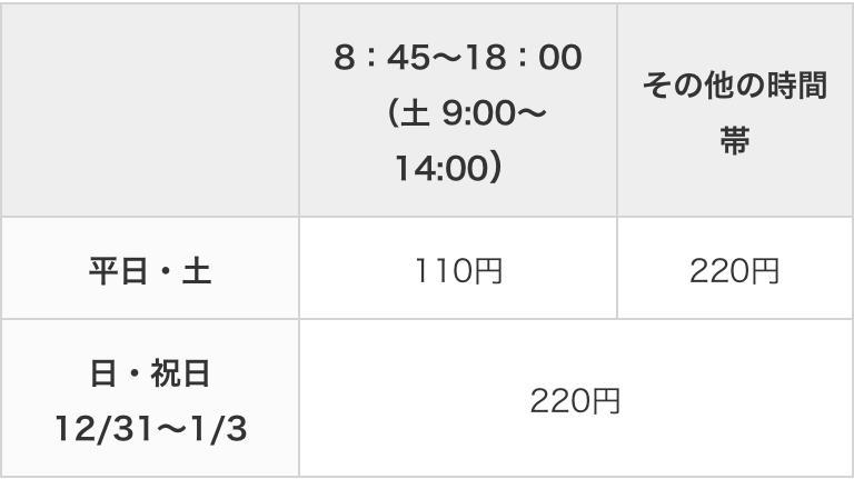 f:id:heyaganodame:20200501122818j:plain f:id:heyaganodame:20200501122818j:plain