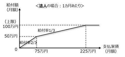 f:id:heyanavigation:20200626144120p:plain