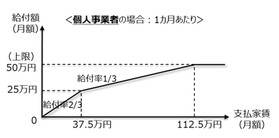 f:id:heyanavigation:20200626144130p:plain
