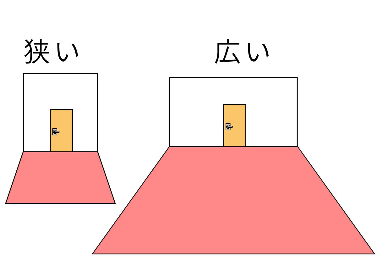 f:id:heyanavigation:20211216162759j:plain