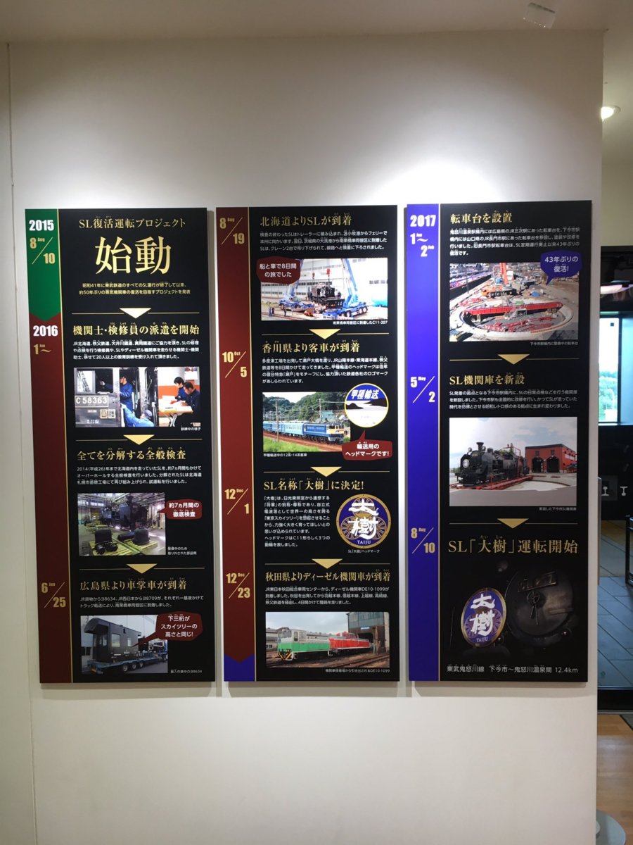 f:id:hg894:20211022102350p:plain