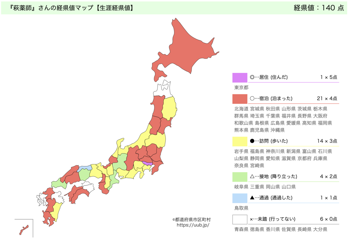 f:id:hg894:20220401170802p:plain