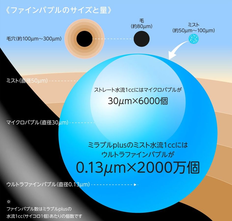 f:id:hgdsd826:20190901182500j:plain f:id:hgdsd826:20190901182500j:plain