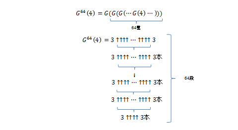 f:id:hgex:20171011091001p:plain