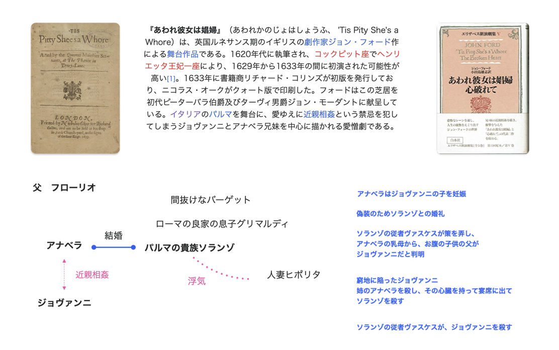 熊座の淡き星影』、あるいはヴィスコンティの《ジャッロ》 - 雲の中の