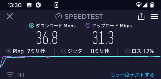 3号館再チャレンジでの速度
