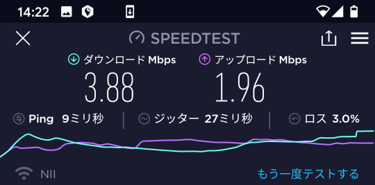 青葉山駅前での速度