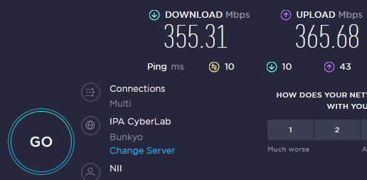 Beryl AXのWireGuard