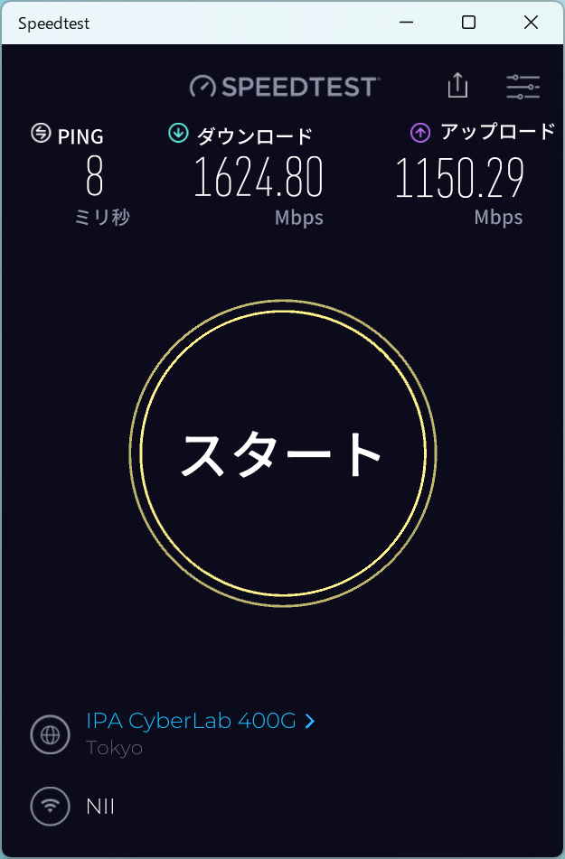 Speedtestの結果