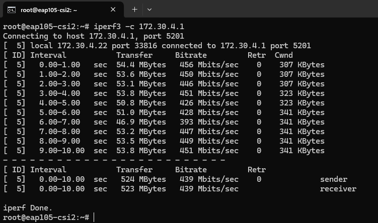 iperf3の結果