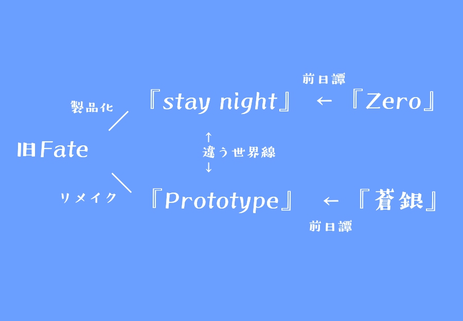 f:id:hgr_otklife:20180907234448j:plain