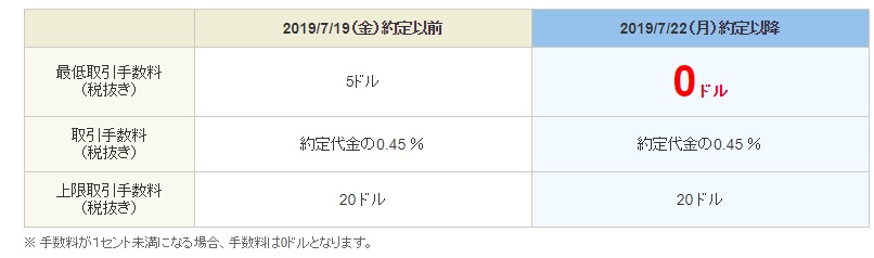 f:id:hgsksk:20190711045915j:plain f:id:hgsksk:20190711045915j:plain
