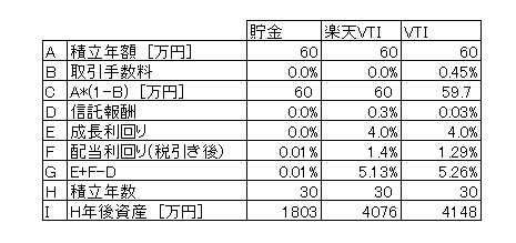 f:id:hgsksk:20190712063232p:plain f:id:hgsksk:20190712063232p:plain