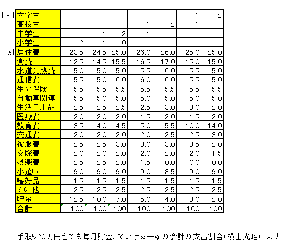 f:id:hgsksk:20190728092851p:plain f:id:hgsksk:20190728092851p:plain