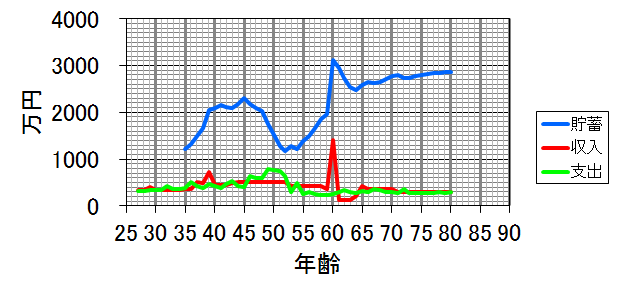 f:id:hgsksk:20190728095953p:plain f:id:hgsksk:20190728095953p:plain