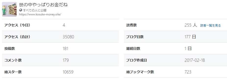 f:id:hgsksk:20190918052657j:plain f:id:hgsksk:20190918052657j:plain