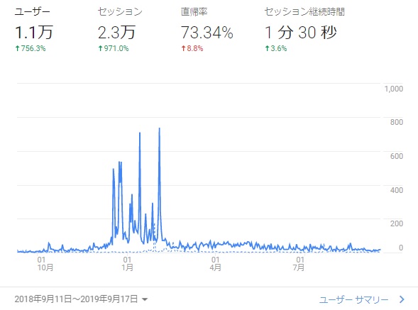 f:id:hgsksk:20190918052928j:plain f:id:hgsksk:20190918052928j:plain