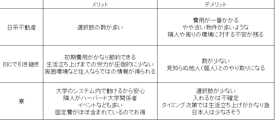 f:id:hhtennis:20190411214632p:plain f:id:hhtennis:20190411214632p:plain