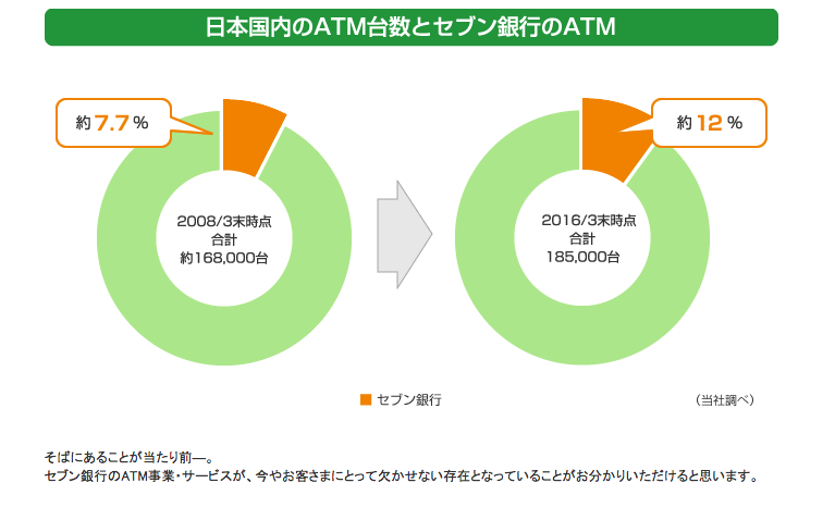 f:id:hi-ba-ri:20161002135808p:plain