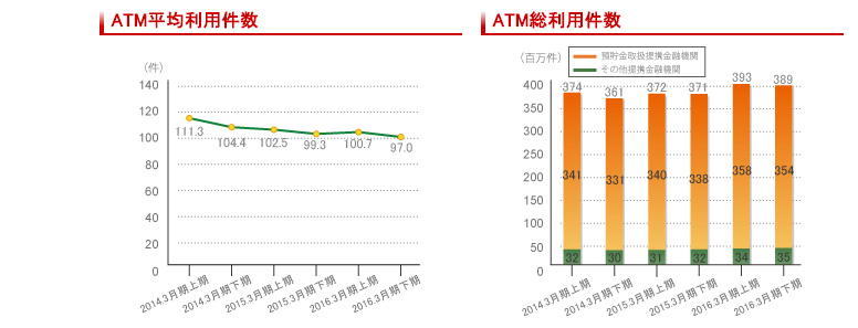 f:id:hi-ba-ri:20161002140644p:plain