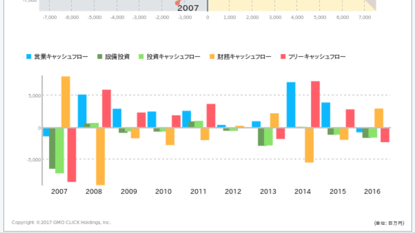f:id:hi-ba-ri:20170531105302p:image