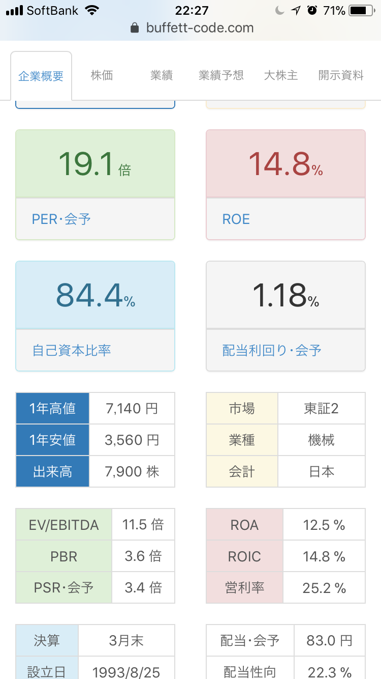 f:id:hi-ba-ri:20181130222819p:image