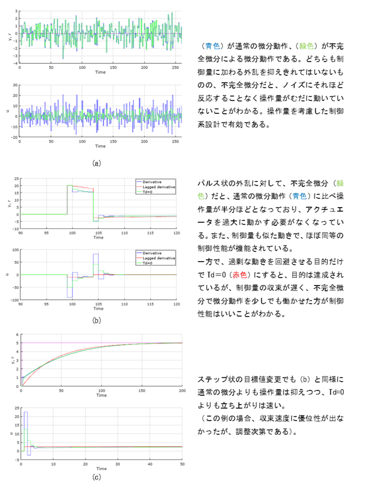 f:id:hi-ctrl:20180225012339p:plain f:id:hi-ctrl:20180225012339p:plain