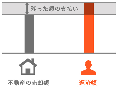 f:id:hi-hawaii:20160804004850j:plain f:id:hi-hawaii:20160804004850j:plain