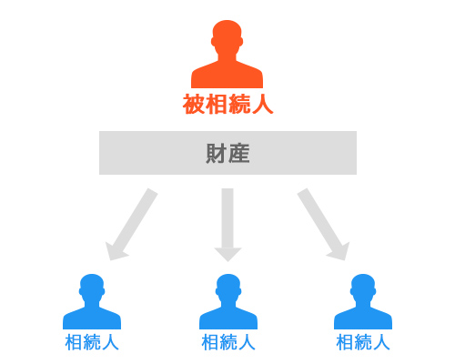 f:id:hi-hawaii:20160819172846j:plain f:id:hi-hawaii:20160819172846j:plain
