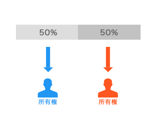 f:id:hi-hawaii:20160819173535j:plain f:id:hi-hawaii:20160819173535j:plain