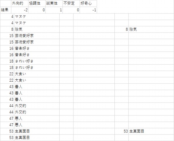 f:id:hi-sulsul:20210420004709j:plain