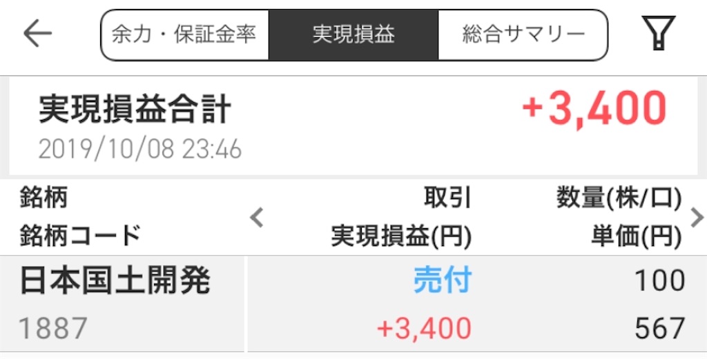 f:id:hi10orz:20191008235212j:image