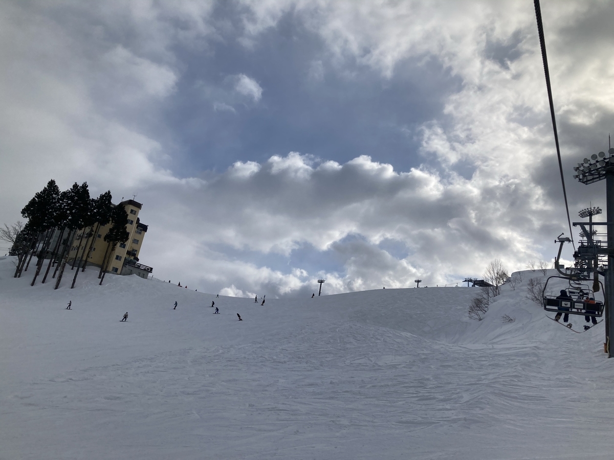 f:id:hi2sug:20210228160829j:plain