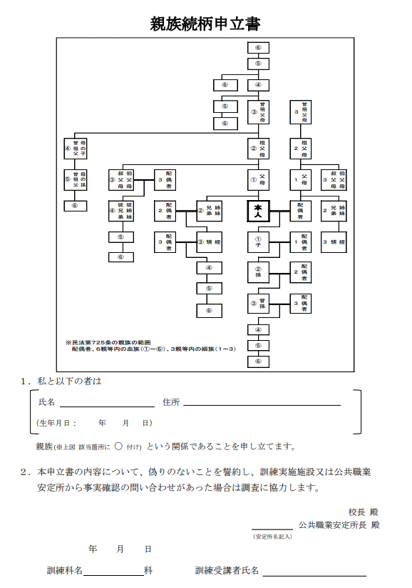 親族続柄申立書
