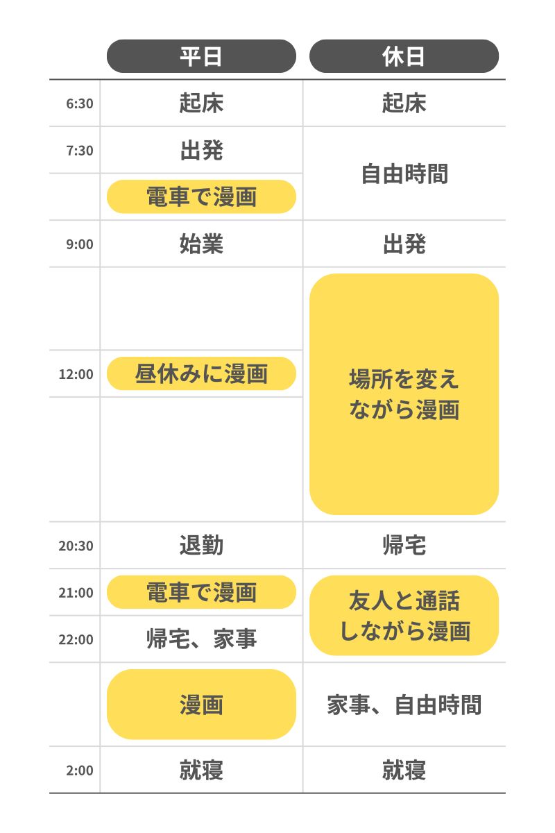 ãã¨ã¼ã«æå¡ããã®1æ¥ã®ã¿ã¤ã ã¹ã±ã¸ã¥ã¼ã«