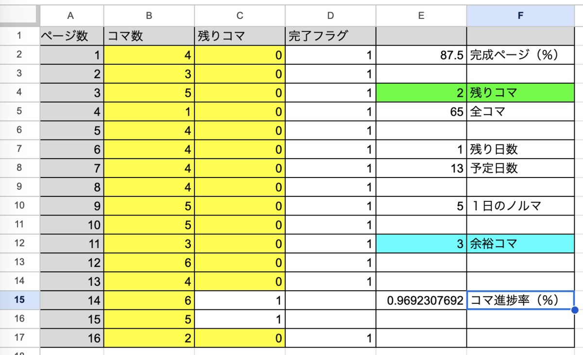 ãã¨ã¼ã«æå¡ããã¤ã³ã¿ãã¥ã¼ç»å3