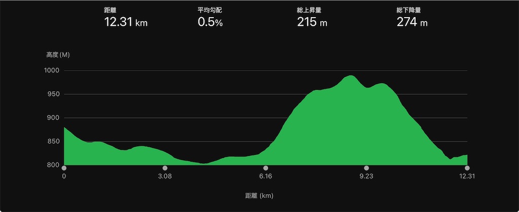 f:id:hi_rock66:20250930002010j:image