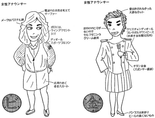 炎上したキリン広告の 女子いじり エンパワメントと自虐について 女性として生きることの難しさ レインボーフラッグは誰のもの 炎上したキリン広告の 女子いじり エンパワメントと自虐について 女性として生きることの難しさ レインボーフラッグは誰のもの