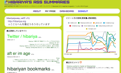 f:id:hibariya:20100926011543p:image